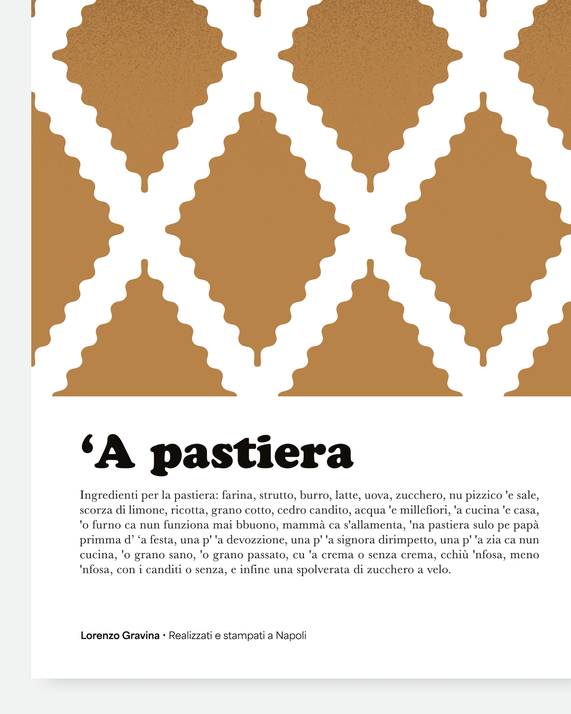 Poster Pastiera Napoletana – dettaglio pattern con decumani e griglia | Posteria Verace