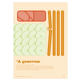 La genovese