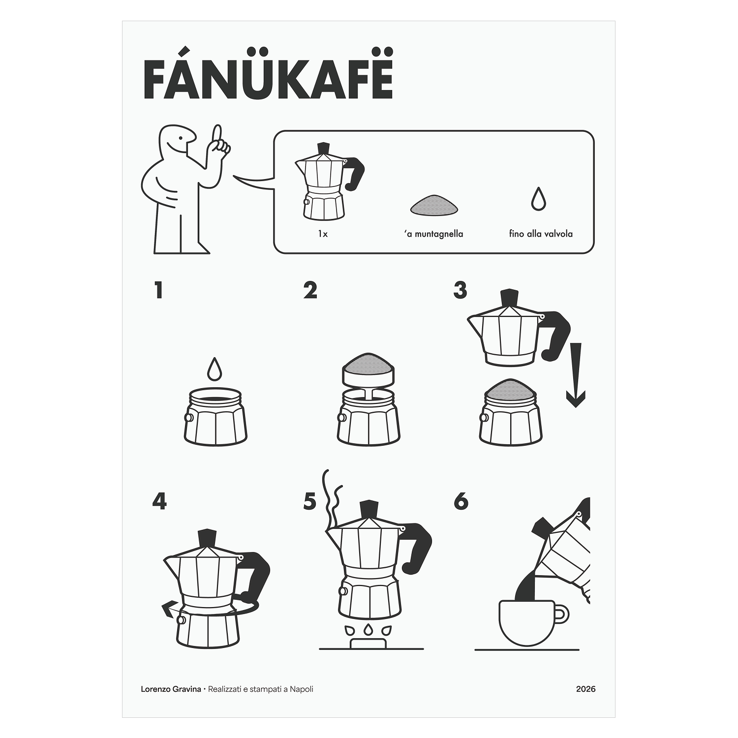 Poster FanuCafè – manuale di istruzioni in stile IKEA per il caffè napoletano | Posteria Verace