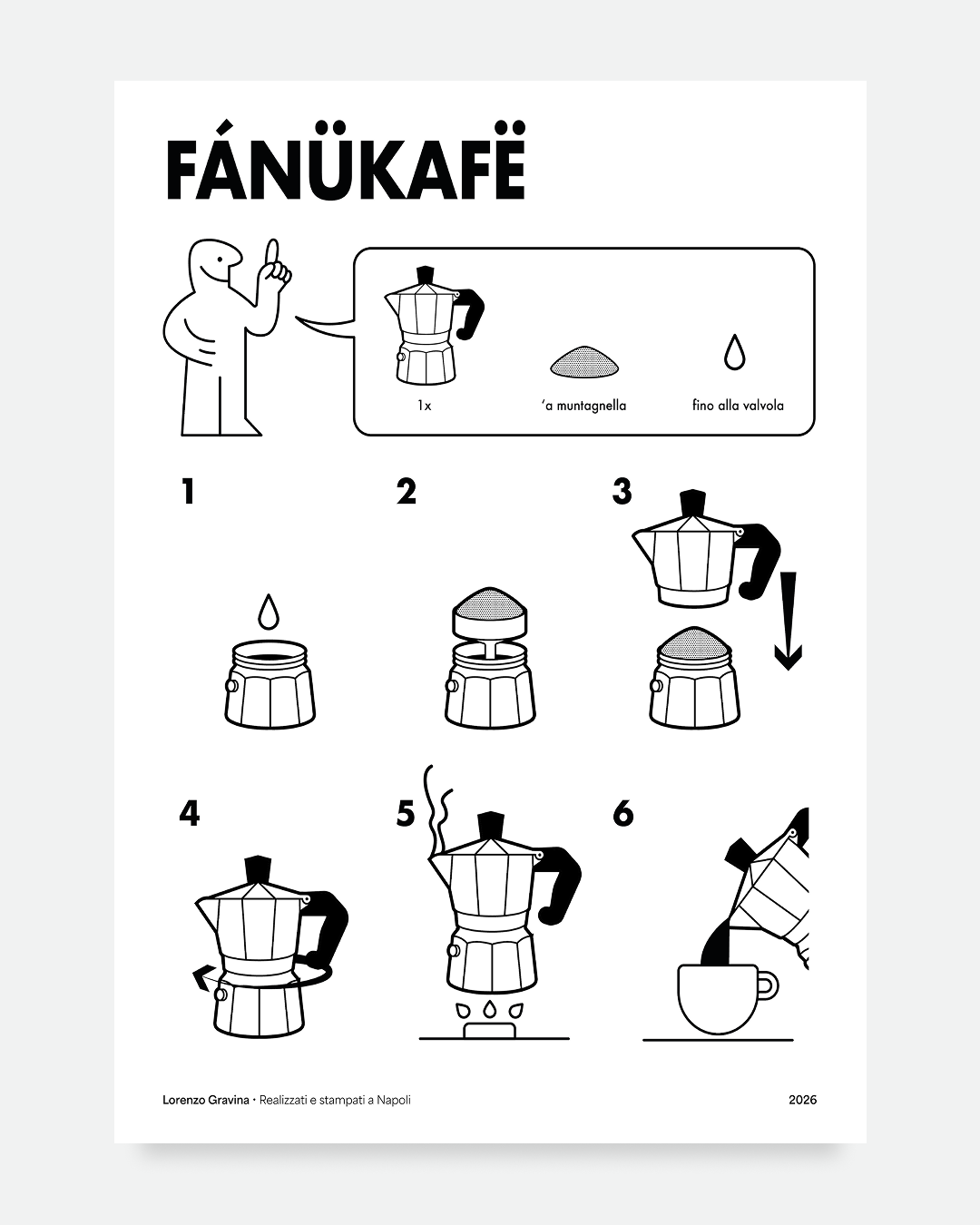 Poster FANUCAFE – istruzioni per fare il caffè napoletano in stile IKEA | Posteria Verace