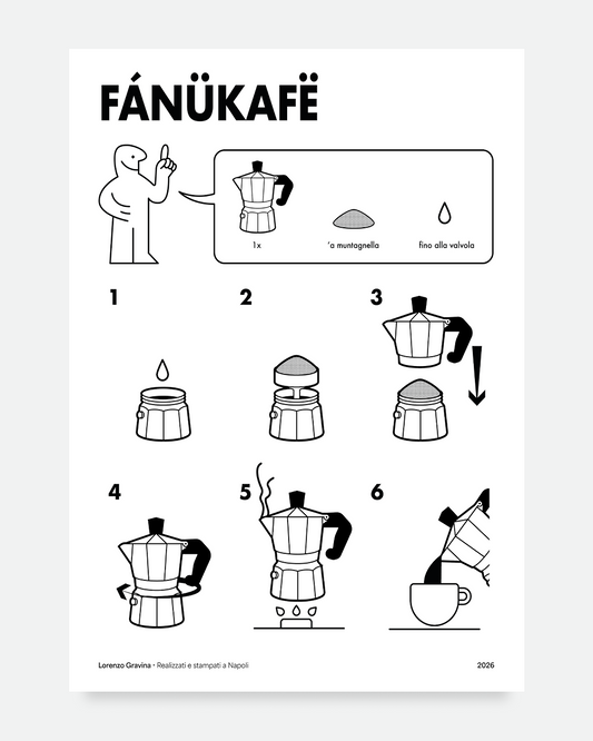 Poster FANUCAFE – istruzioni per fare il caffè napoletano in stile IKEA | Posteria Verace