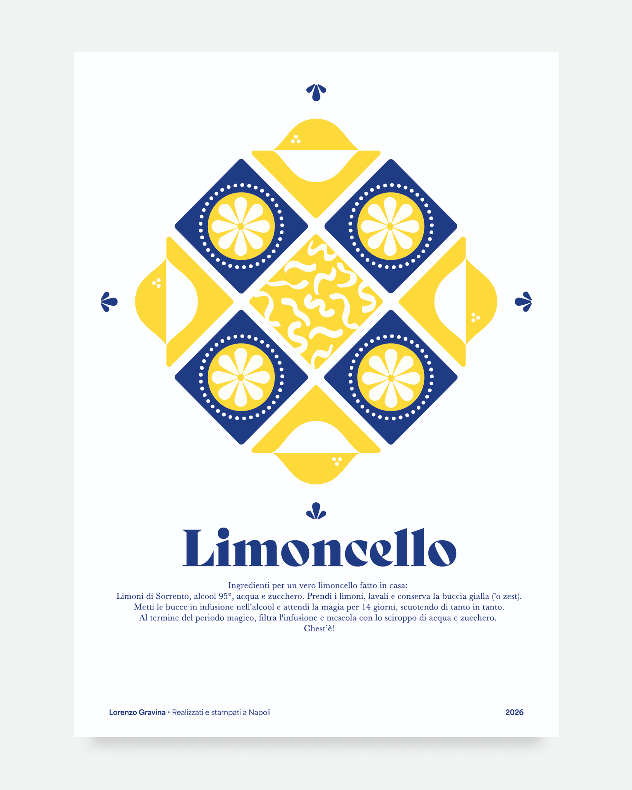 Poster Limoncello con ricetta – maiolica geometrica in giallo e blu con limoni di Sorrento | Posteria Verace