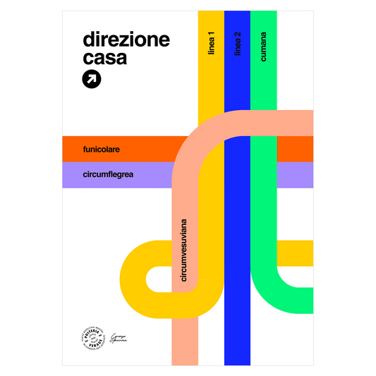 Poster Direzione Casa – mappa metro Napoli-New York in stile Vignelli | Posteria Verace