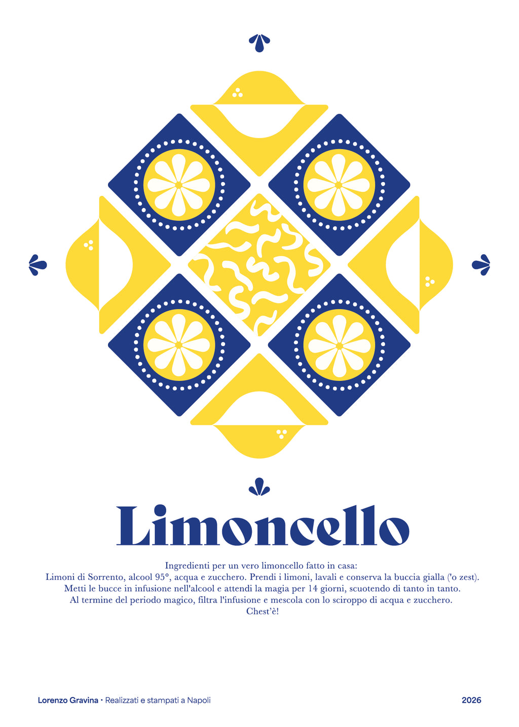 Poster Limoncello – maiolica e limoni di Sorrento, stampa su carta opaca | Posteria Verace