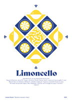Poster Limoncello – maiolica e limoni di Sorrento, stampa su carta opaca | Posteria Verace