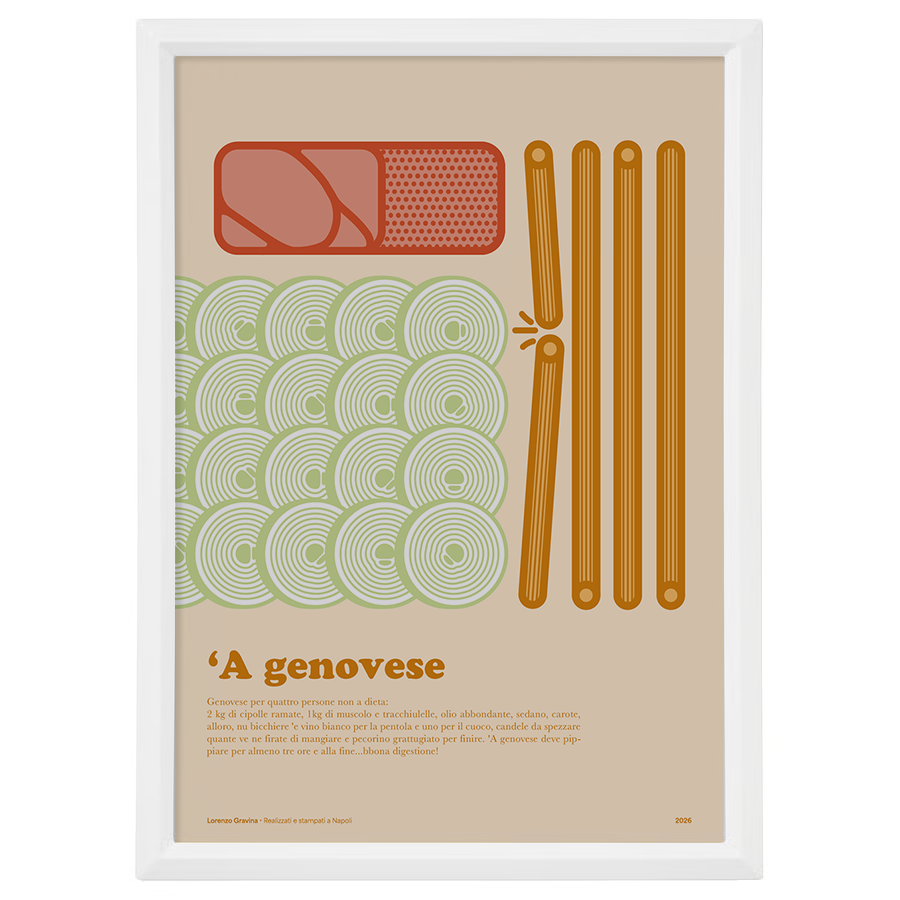 Poster mignon con la ricetta della genovese napoletana, stampa 13x18 cm con cornice bianca inclusa