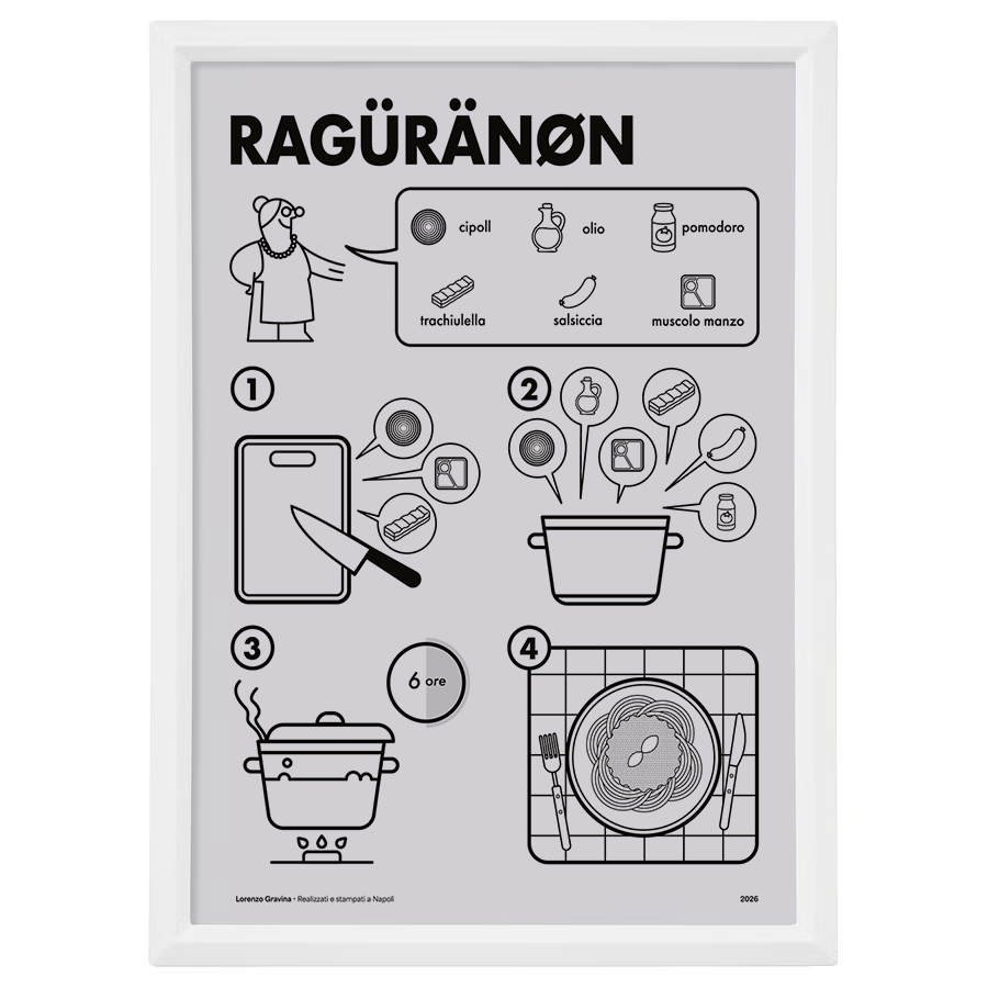 Poster mignon con la ricetta del ragù napoletano, stampa 13x18 cm con cornice bianca inclusa