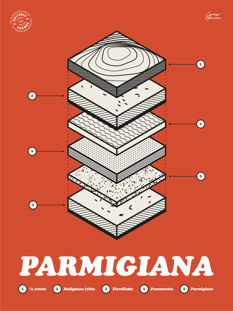 Parmigiana