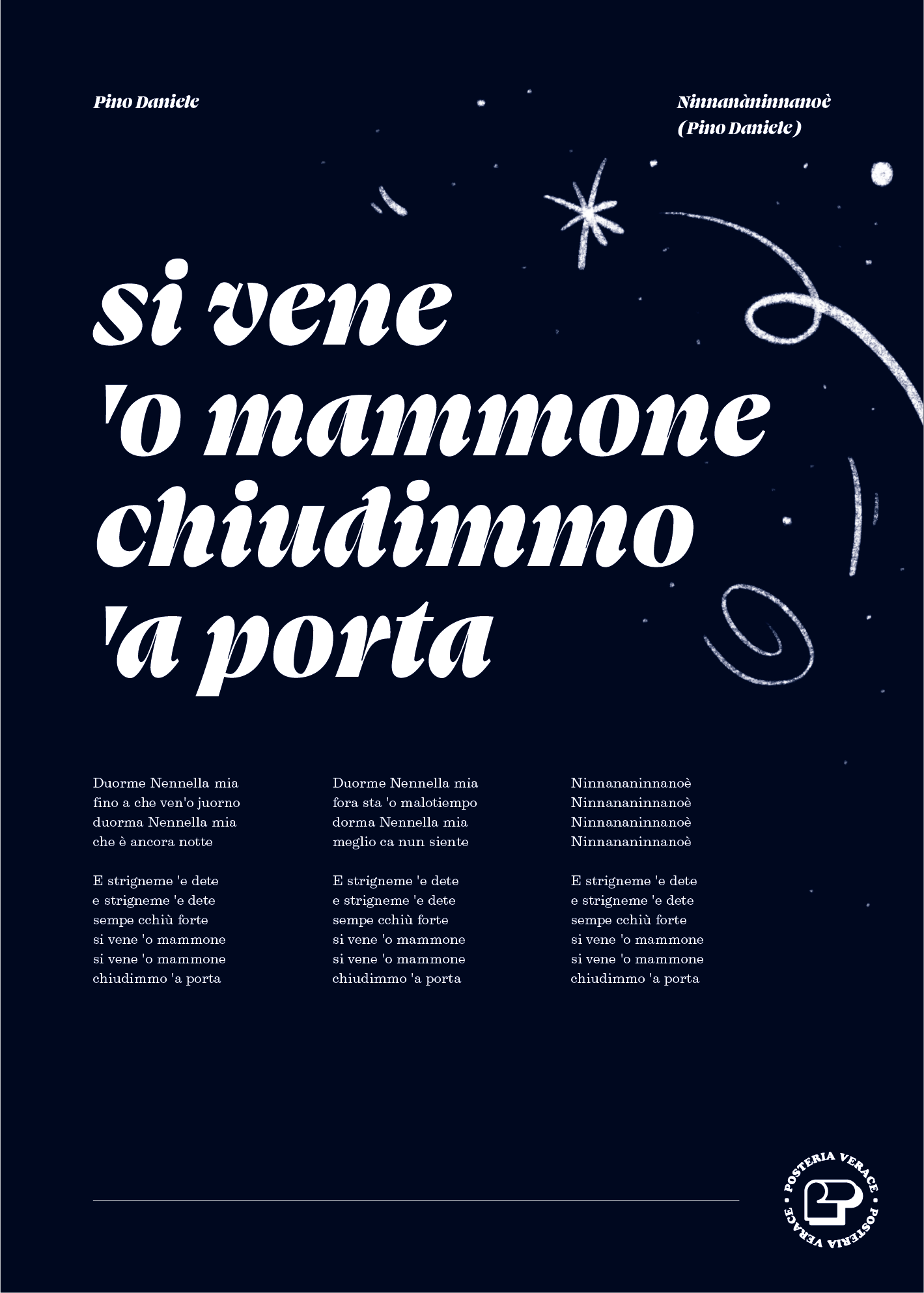 Ninnanàninnanoè - Pino Daniele (Pino Daniele - 1979) - Posteria verace